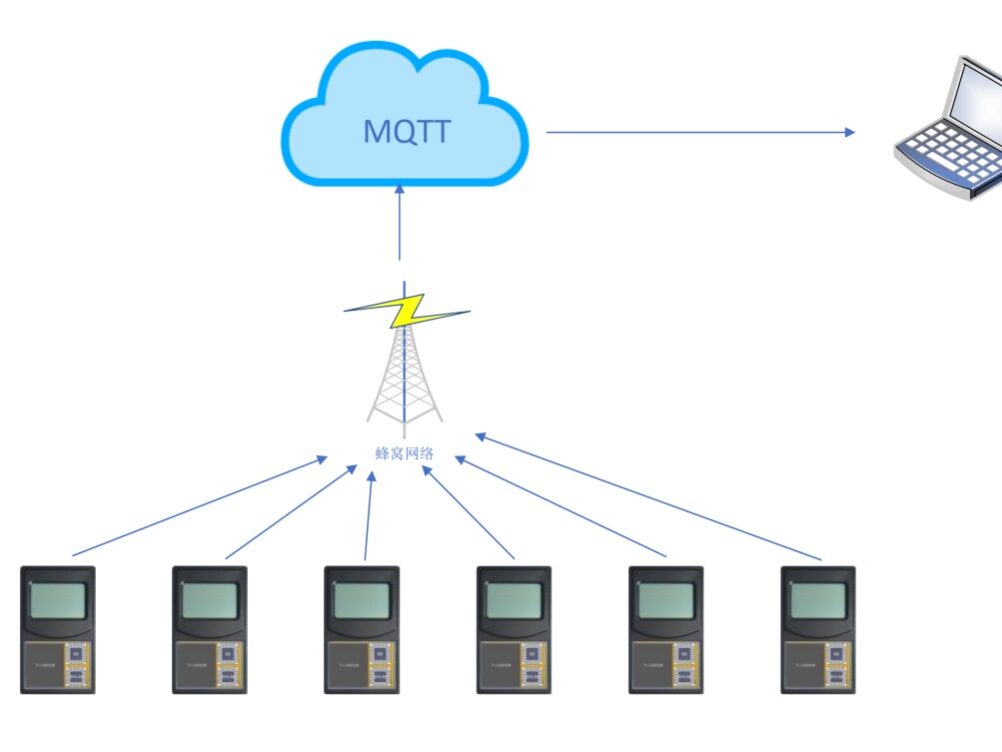 Xnip2025-02-28_16-35-41